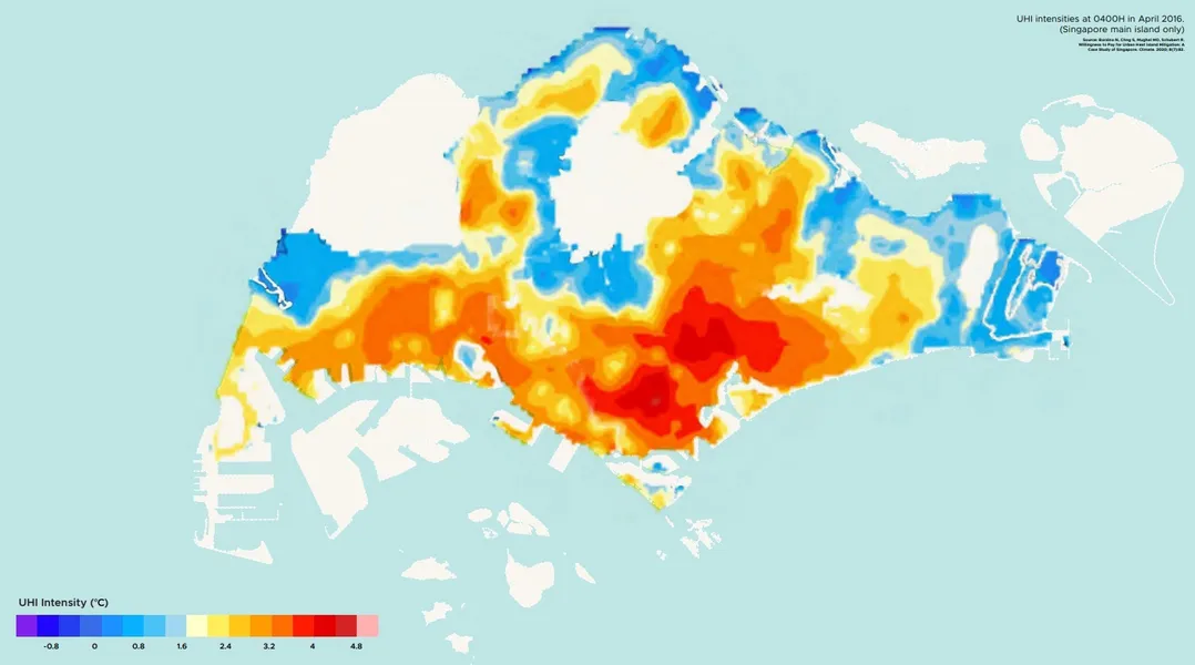 Tackling Urban Heat